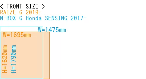 #RAIZE G 2019- + N-BOX G Honda SENSING 2017-